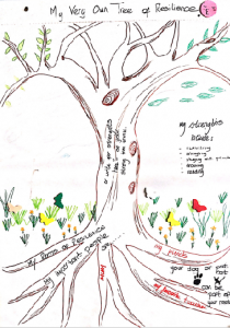 The Tree of Resilience - Claire House Children's Hospice